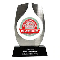 Pedal Commander® awards and certificates