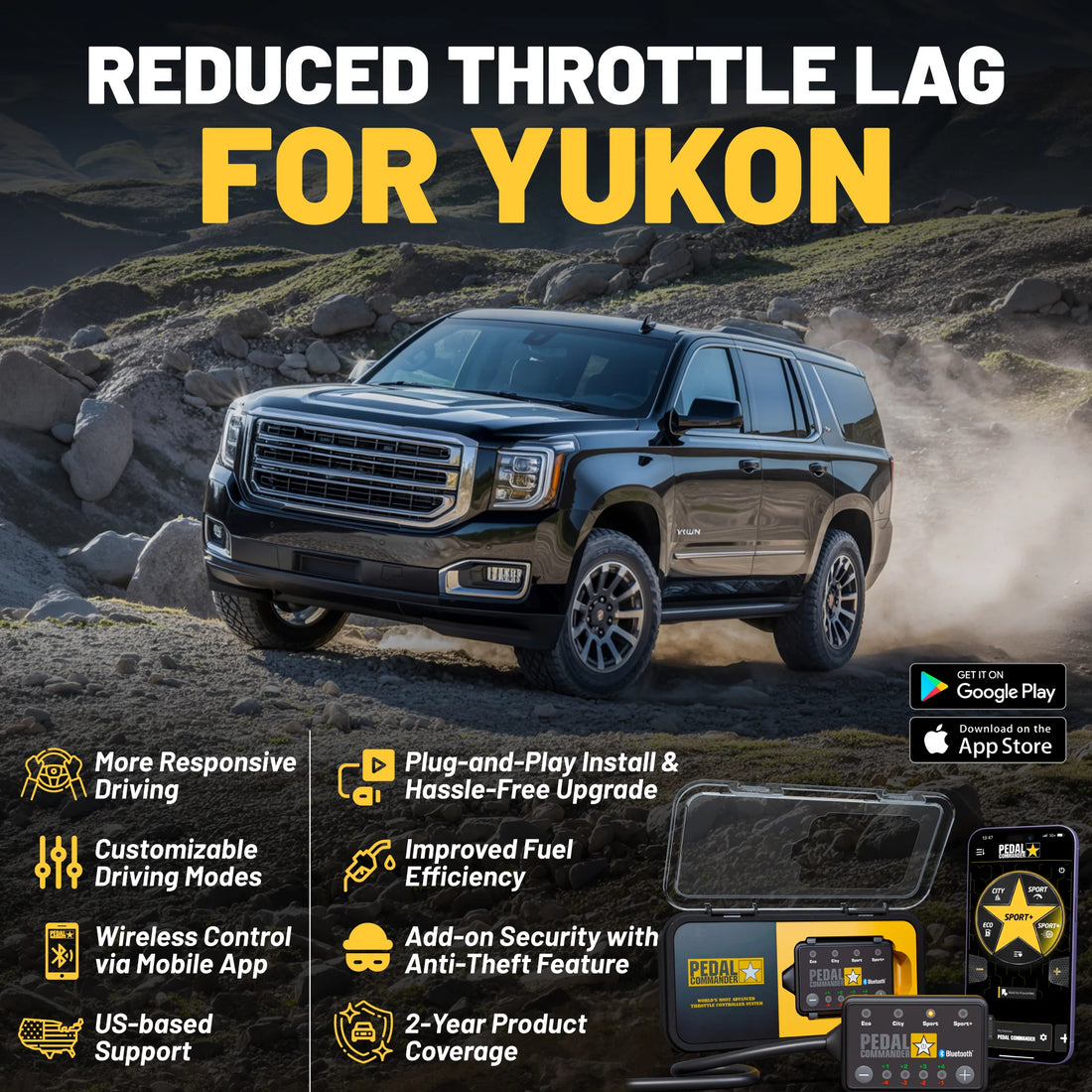 gallery-features-yukon