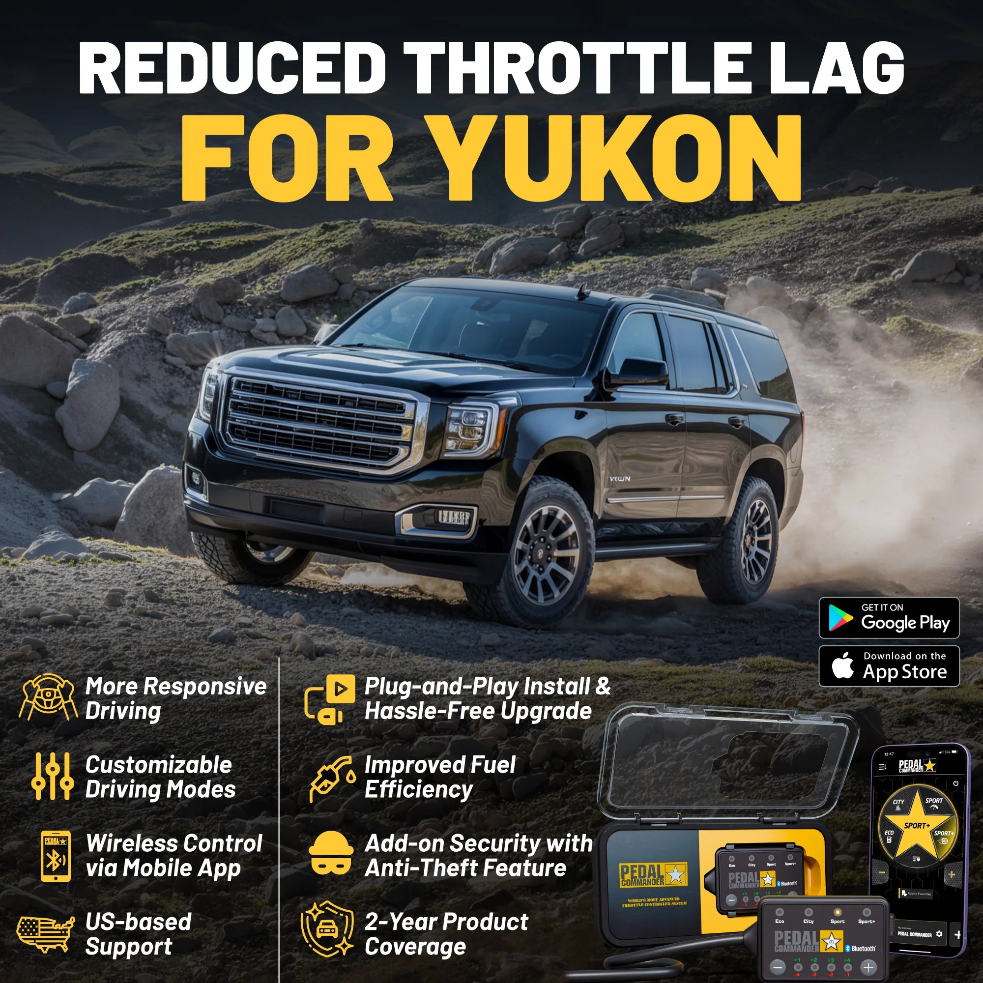 gallery-features-yukon