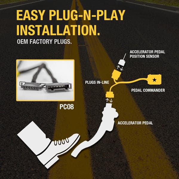 Merchant Pedal Commander PC08 has an easy plug-n-play installation between your accelerator pedal sensor and accelerator pedal