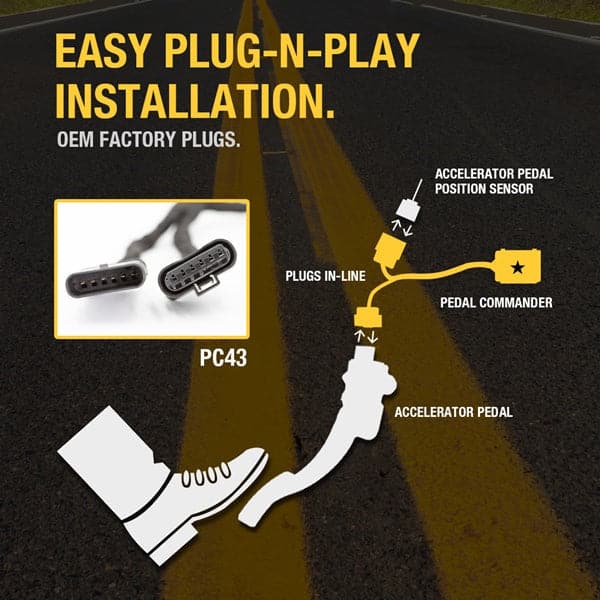 Merchant Pedal Commander PC43 has an easy plug-n-play installation between your accelerator pedal sensor and accelerator pedal