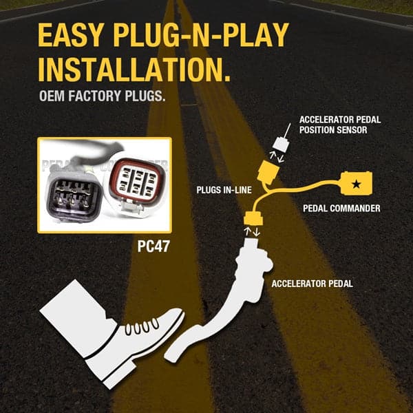 Merchant Pedal Commander PC47 has an easy plug-n-play installation between your accelerator pedal sensor and accelerator pedal