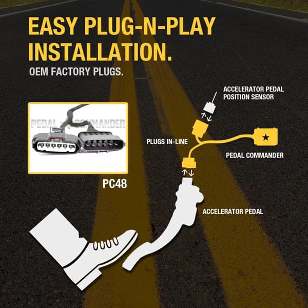 Merchant Pedal Commander PC48 has an easy plug-n-play installation between your accelerator pedal sensor and accelerator pedal