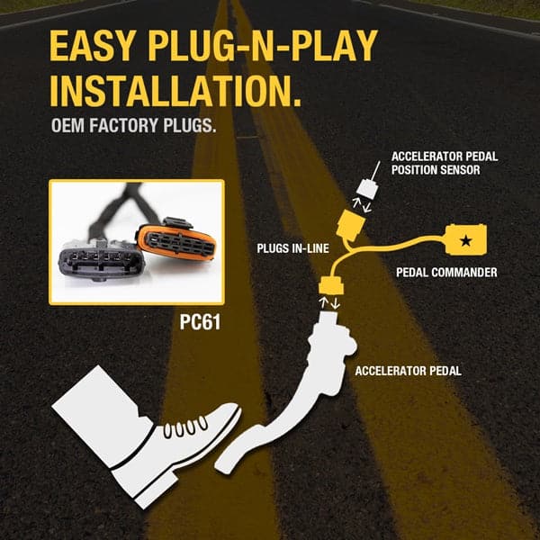 Merchant Pedal Commander PC61 has an easy plug-n-play installation between your accelerator pedal sensor and accelerator pedal